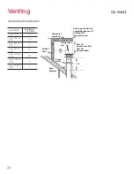 Предварительный просмотр 24 страницы Valore L3 1800KN Installation Manual