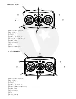 Предварительный просмотр 2 страницы Valore V-LA03 Manual