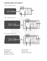 Preview for 2 page of Valore V-LWC169 User Manual