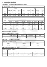 Preview for 5 page of Valore VF-002 Manual