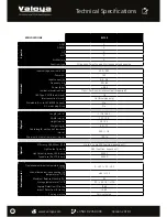 Preview for 4 page of Valoya BL120 Installation Manual