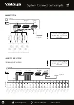 Preview for 10 page of Valoya LightDNA-8 Installation Manual