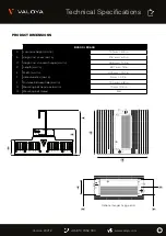 Preview for 7 page of Valoya RX Series Installation Manual