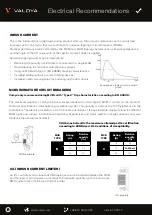 Preview for 12 page of Valoya RX Series Installation Manual