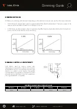 Preview for 14 page of Valoya RX Series Installation Manual