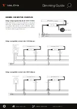 Preview for 16 page of Valoya RX Series Installation Manual