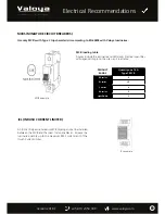 Preview for 11 page of Valoya RX400 Installation Manual