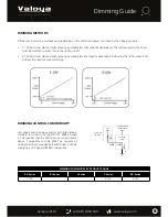 Preview for 13 page of Valoya RX400 Installation Manual