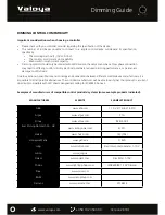 Preview for 14 page of Valoya RX400 Installation Manual