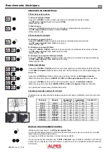 Предварительный просмотр 6 страницы VALPES ER.P6 Series Technical Literature Set Up Procedure