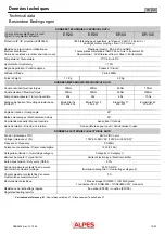 Предварительный просмотр 16 страницы VALPES ER.P6 Series Technical Literature Set Up Procedure