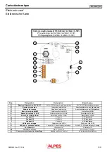 Предварительный просмотр 19 страницы VALPES ER.P6 Series Technical Literature Set Up Procedure