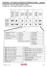 Предварительный просмотр 20 страницы VALPES ER.P6 Series Technical Literature Set Up Procedure