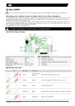 Предварительный просмотр 9 страницы VALPES ER PLUS Series Installation And Operation Manual