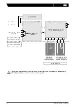 Предварительный просмотр 10 страницы VALPES ER PLUS Series Installation And Operation Manual