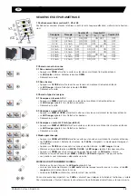 Предварительный просмотр 13 страницы VALPES ER PLUS Series Installation And Operation Manual