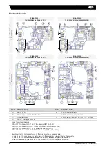 Предварительный просмотр 22 страницы VALPES ER PLUS Series Installation And Operation Manual