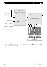 Предварительный просмотр 24 страницы VALPES ER PLUS Series Installation And Operation Manual