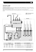 Предварительный просмотр 28 страницы VALPES ER PLUS Series Installation And Operation Manual