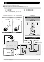 Предварительный просмотр 35 страницы VALPES ER PLUS Series Installation And Operation Manual