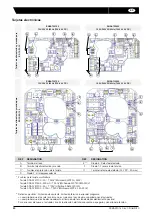 Предварительный просмотр 50 страницы VALPES ER PLUS Series Installation And Operation Manual