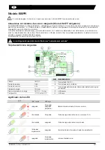 Предварительный просмотр 51 страницы VALPES ER PLUS Series Installation And Operation Manual