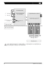 Предварительный просмотр 52 страницы VALPES ER PLUS Series Installation And Operation Manual