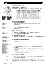 Предварительный просмотр 55 страницы VALPES ER PLUS Series Installation And Operation Manual