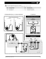 Preview for 23 page of VALPES ER35 Installation And Operation Manual