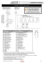 Preview for 17 page of VALPES VRX25 Technical Literature Set Up Procedure