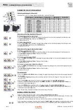 Preview for 26 page of VALPES VRX25 Technical Literature Set Up Procedure