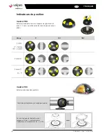 Preview for 4 page of VALPES VSX100 Installation And Operation Manual