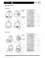 Preview for 5 page of VALPES VSX100 Installation And Operation Manual