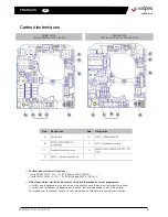 Preview for 9 page of VALPES VSX100 Installation And Operation Manual