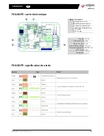 Preview for 13 page of VALPES VSX100 Installation And Operation Manual