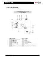 Preview for 15 page of VALPES VSX100 Installation And Operation Manual