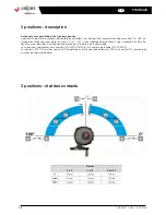 Preview for 18 page of VALPES VSX100 Installation And Operation Manual