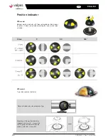 Preview for 26 page of VALPES VSX100 Installation And Operation Manual