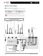 Preview for 32 page of VALPES VSX100 Installation And Operation Manual