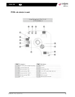 Preview for 37 page of VALPES VSX100 Installation And Operation Manual