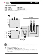 Preview for 38 page of VALPES VSX100 Installation And Operation Manual