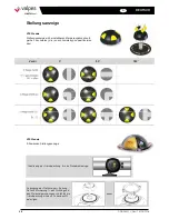 Preview for 48 page of VALPES VSX100 Installation And Operation Manual