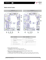 Preview for 53 page of VALPES VSX100 Installation And Operation Manual