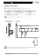 Preview for 55 page of VALPES VSX100 Installation And Operation Manual