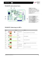 Preview for 57 page of VALPES VSX100 Installation And Operation Manual