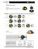 Preview for 70 page of VALPES VSX100 Installation And Operation Manual