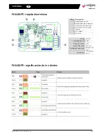 Preview for 79 page of VALPES VSX100 Installation And Operation Manual