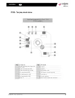 Preview for 81 page of VALPES VSX100 Installation And Operation Manual