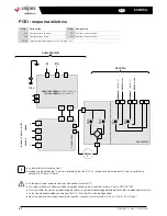 Preview for 82 page of VALPES VSX100 Installation And Operation Manual