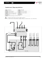 Preview for 85 page of VALPES VSX100 Installation And Operation Manual